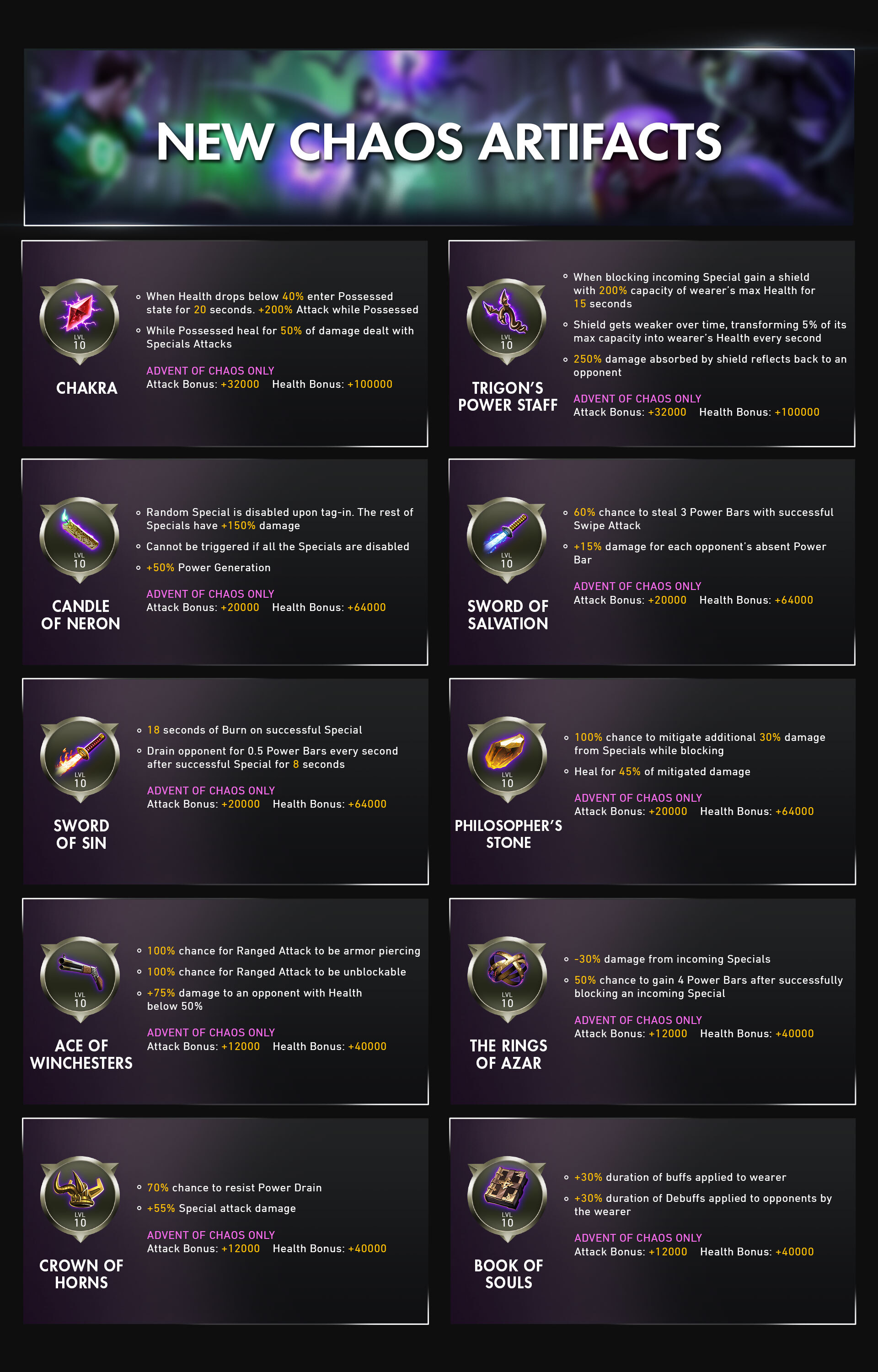 INJ2_NEWCHAOS_ARTIFACTS_INFO.jpg
