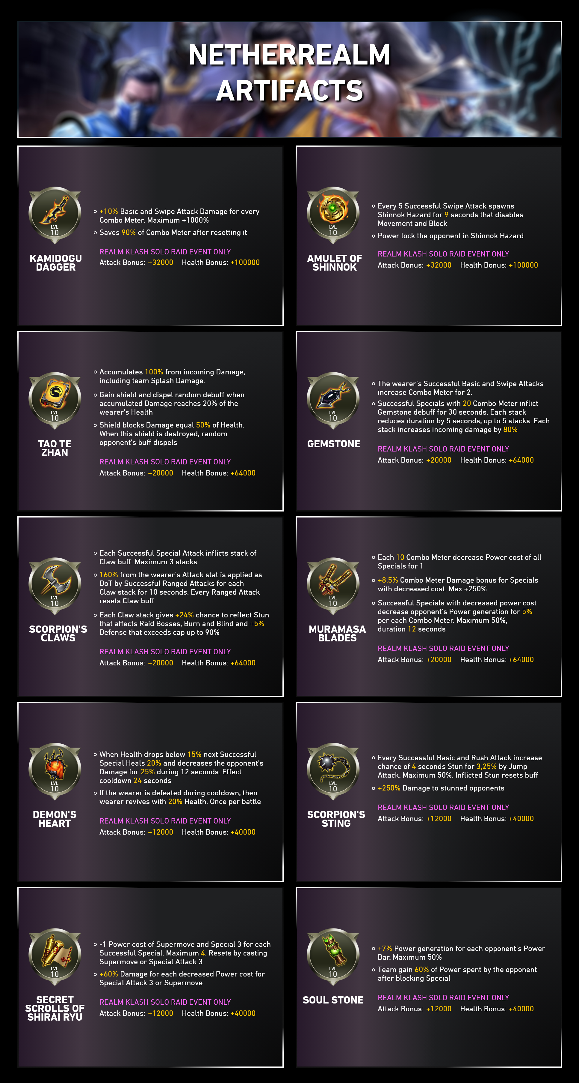 Netherrealm_Artifacts.png