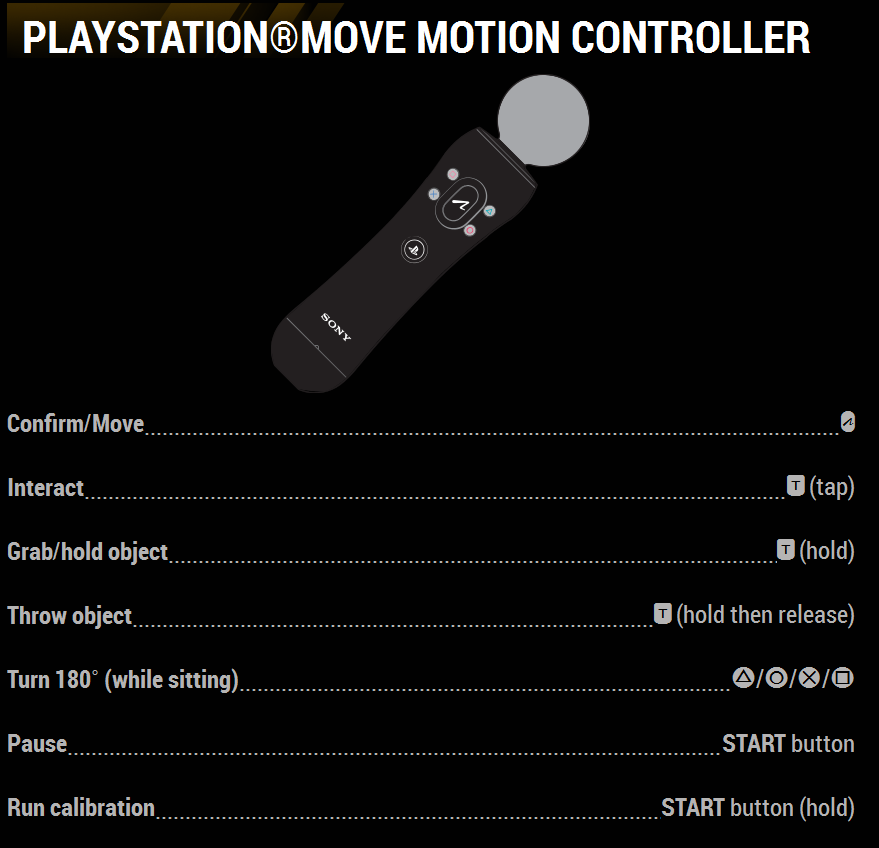Move_Controls.png