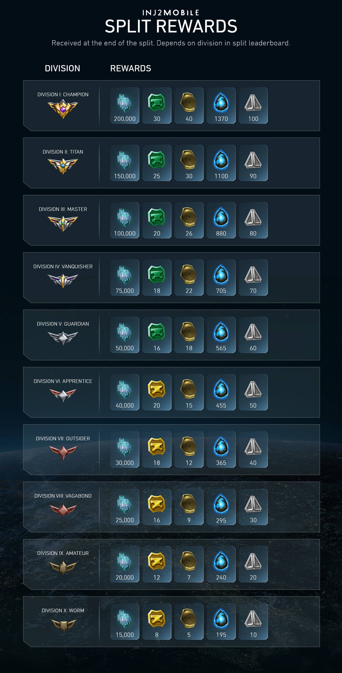 Rewards - Split (1).png