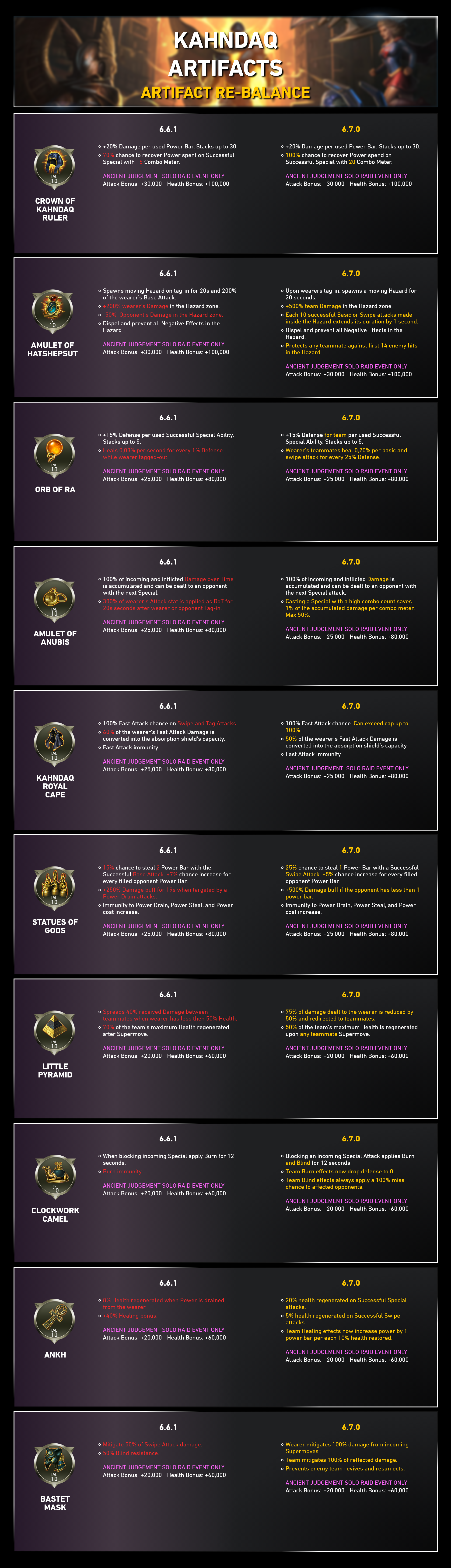 KahndaqArtifacts_Rebalance.png