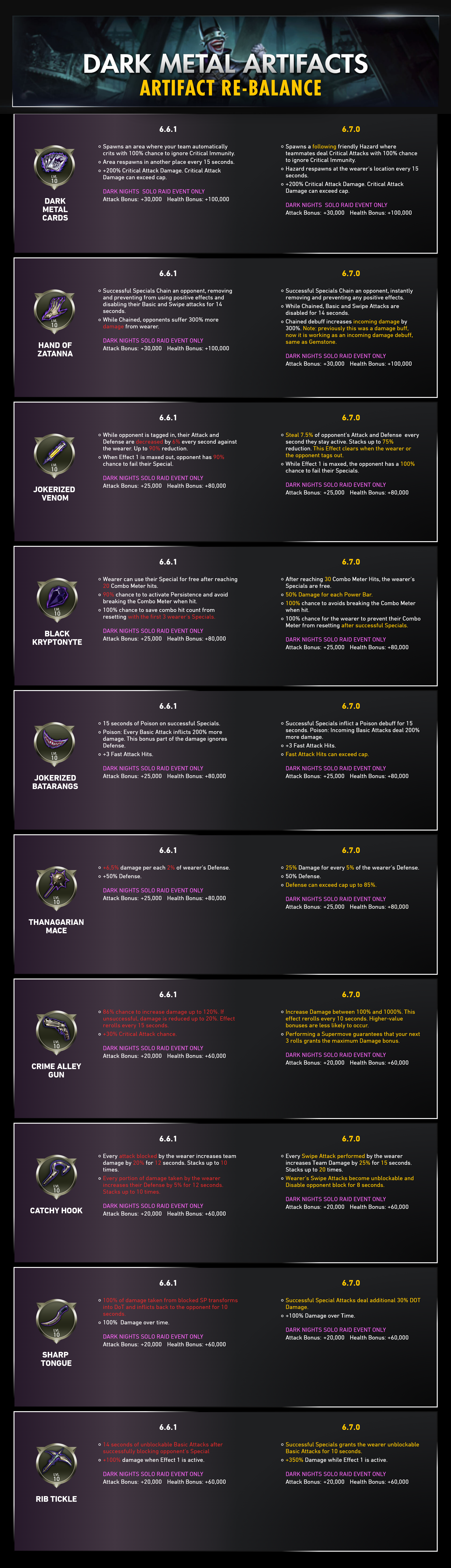 DarkMetalArtifacts_Rebalance_Updated.png