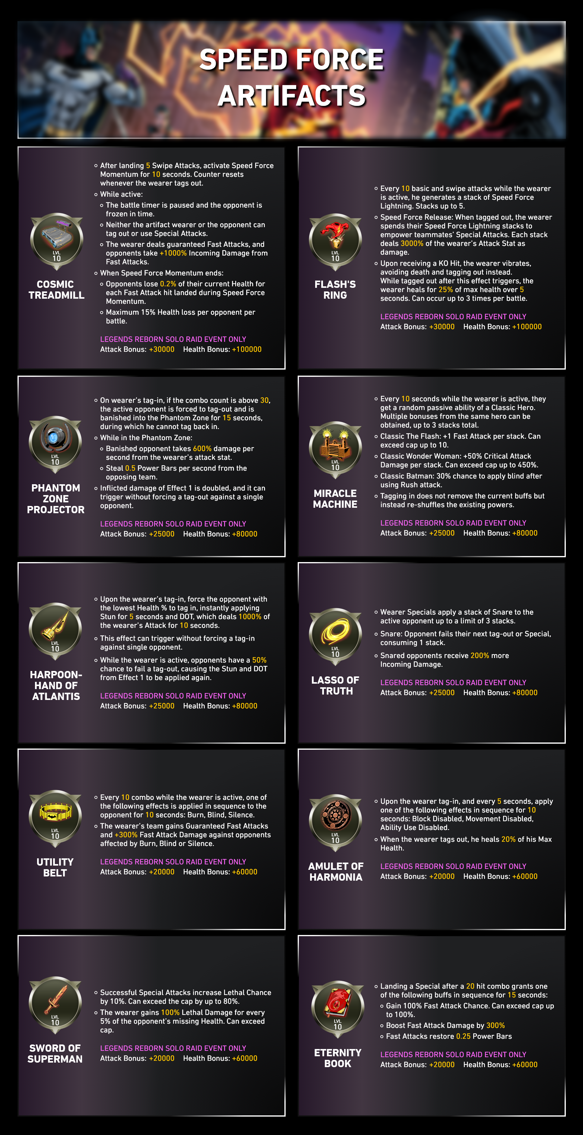 Injustice 2 Mobile - Artifacts  DC Games Support